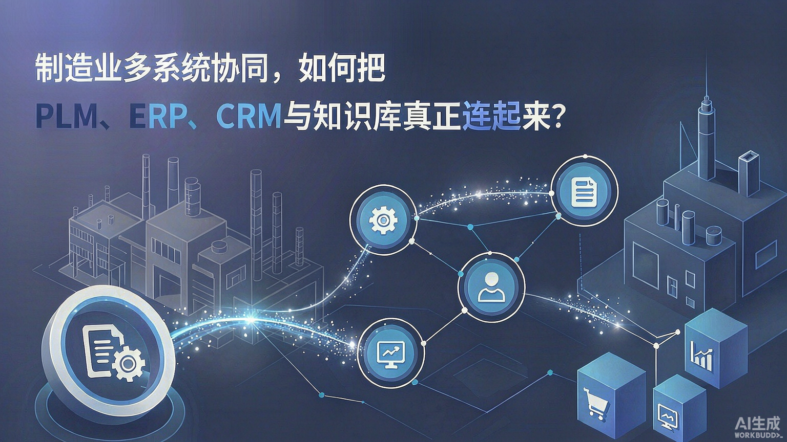 制造业多系统协同，如何把PLM、ERP、CRM与企业知识库真正连起来？