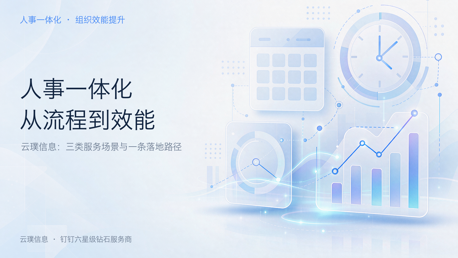 云璞信息服务人事一体化场景:从流程标准化到组织效能提升